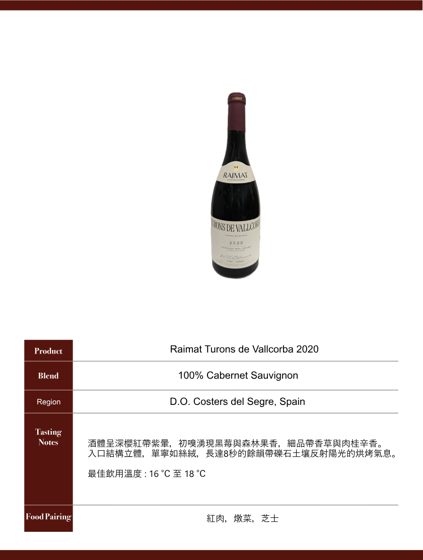 Raimat Turons de Vallcorba 2020