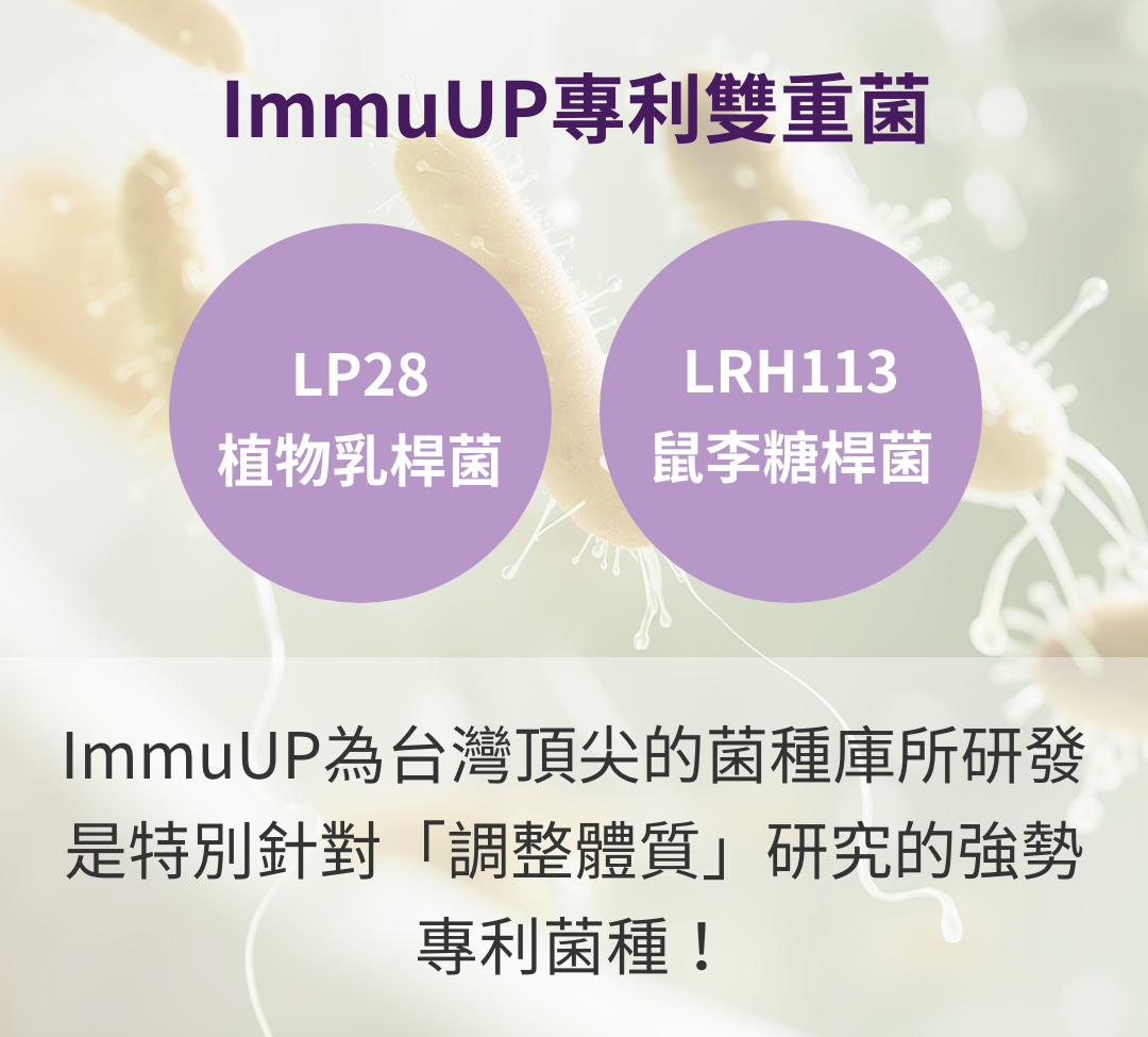 ImmuUP專利雙重菌