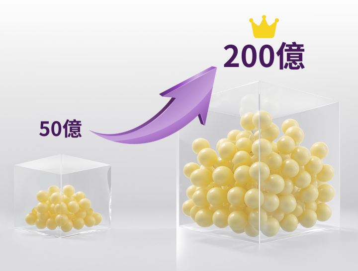 克菲爾M1菌達200億