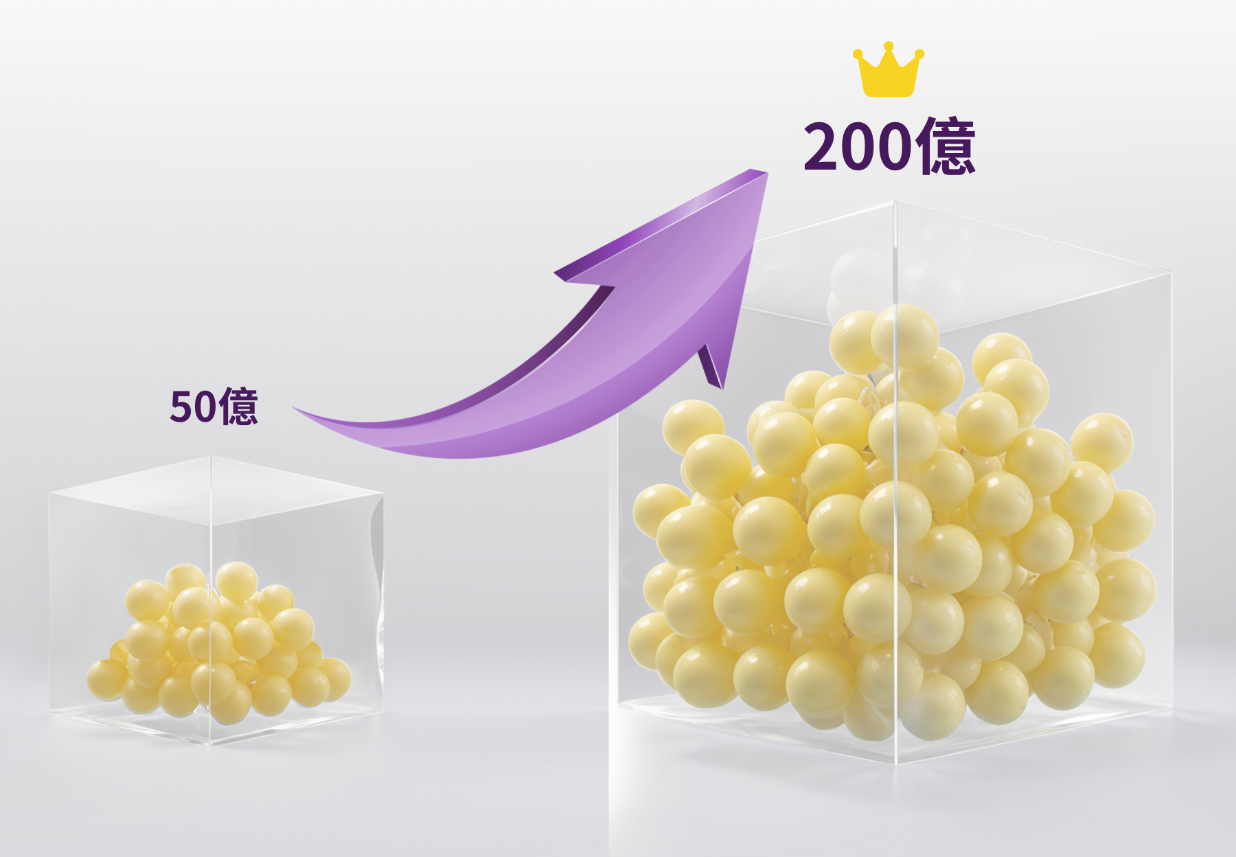 克菲爾M1菌達200億