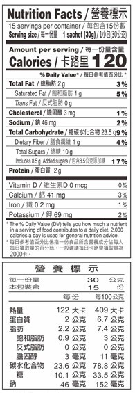 台糖白五寶規格