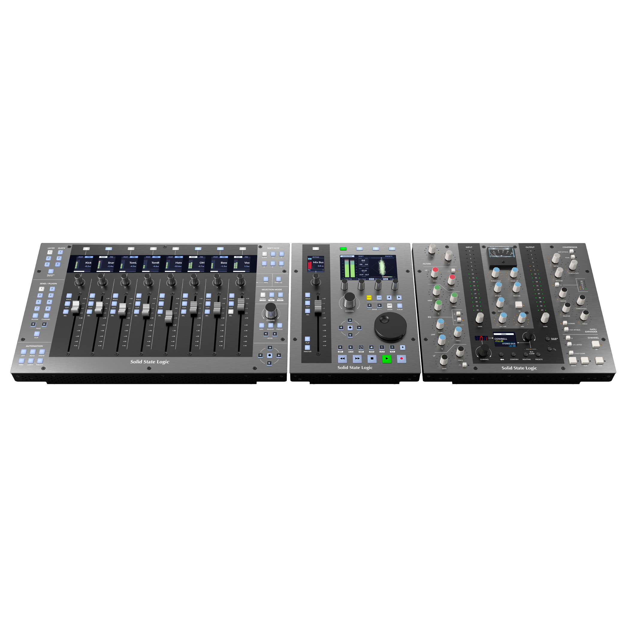 SSL 精選控制器組合