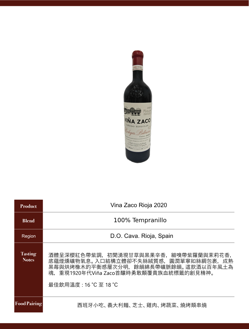 Vina Zaco Rioja 2020