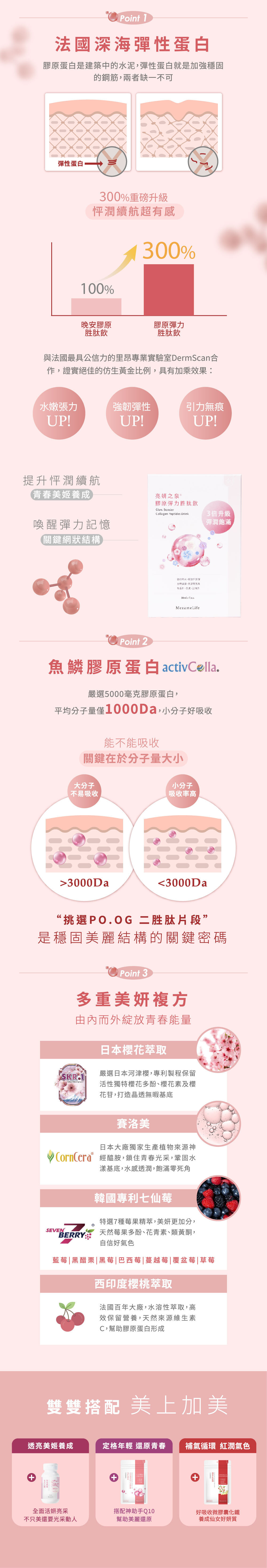 point1 法國深海彈性蛋白 point2 魚鱗膠原蛋白 point3 多重美妍複方 由內而外綻放青春能量 雙雙搭配 美上加美