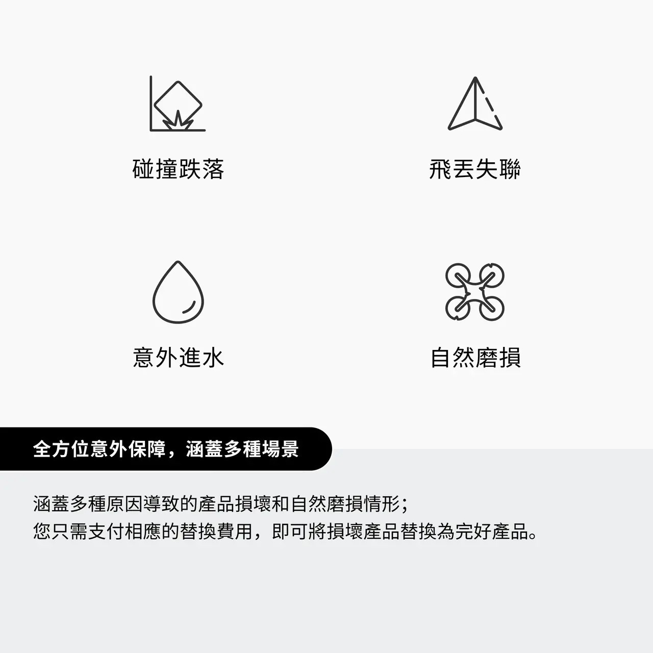 DJI Mini 4 Pro Care Refresh 隨心換 2 年版