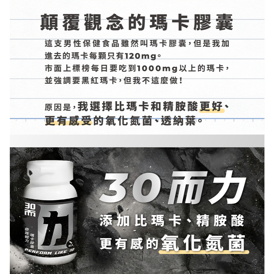 【樂森藥局】藥師健生活 30而力｜極致戰力瑪卡膠囊 90顆