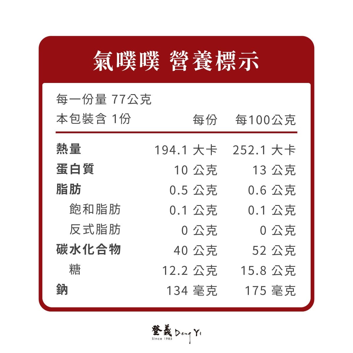 氣噗噗-消氣降火湯營養標示