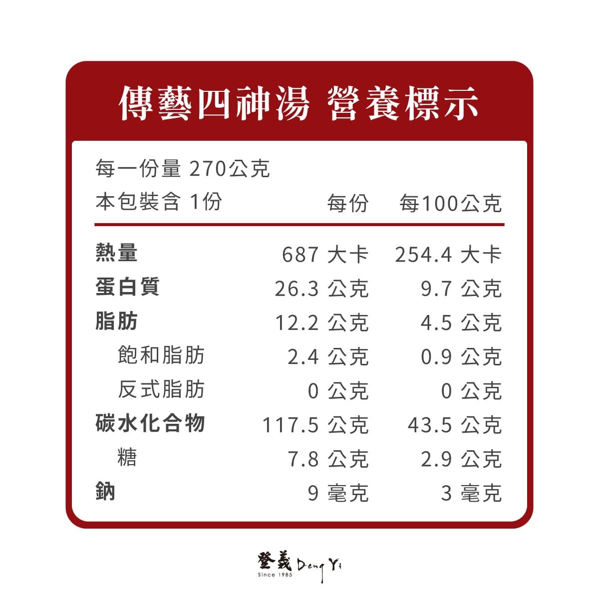 傳藝四神湯營養標示
