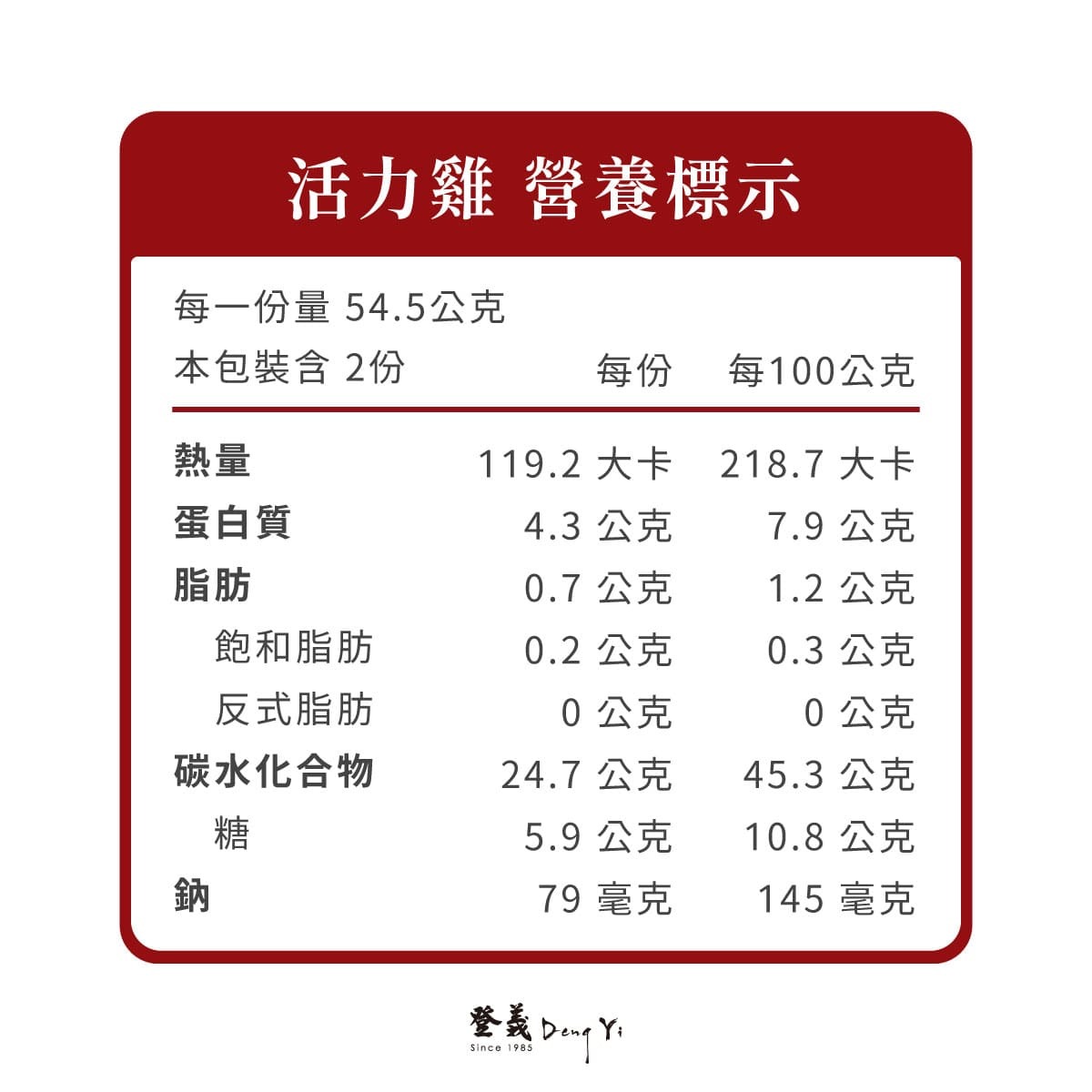 活力雞營養標示