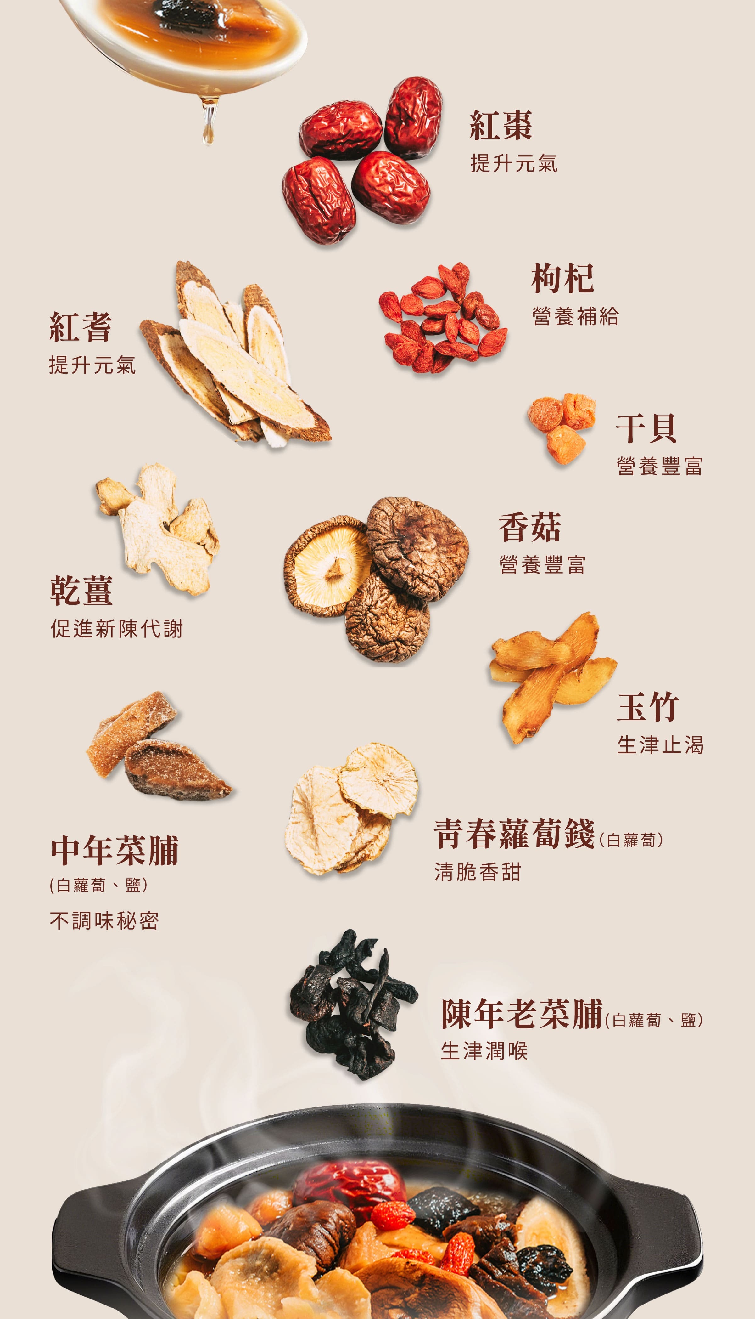 登義三代同堂老菜脯雞原料