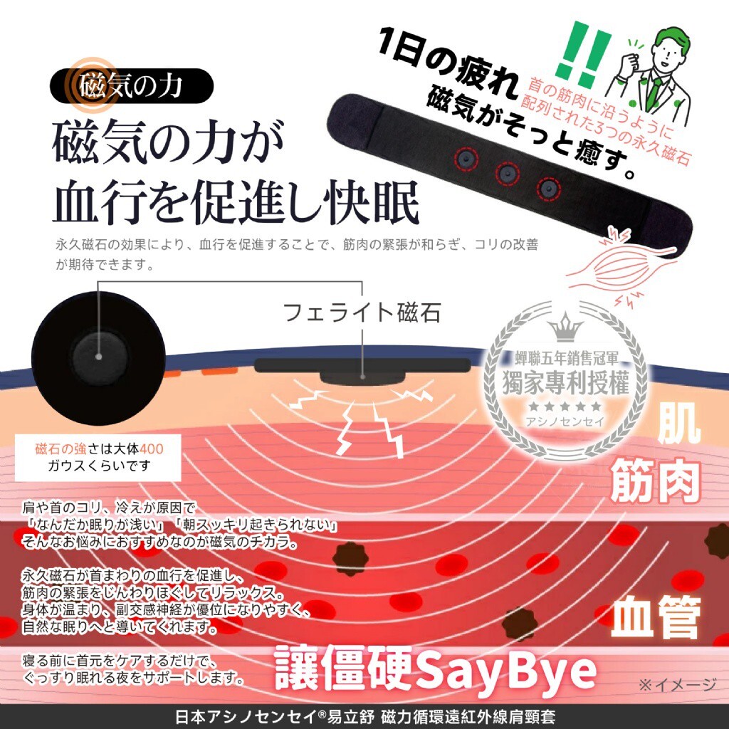 日本アシノセンセイ®易立舒 磁力循環遠紅外線肩頸套