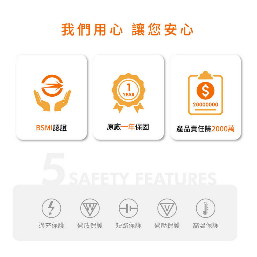 GUXON巧冰扇 手持風扇 BSMI認證