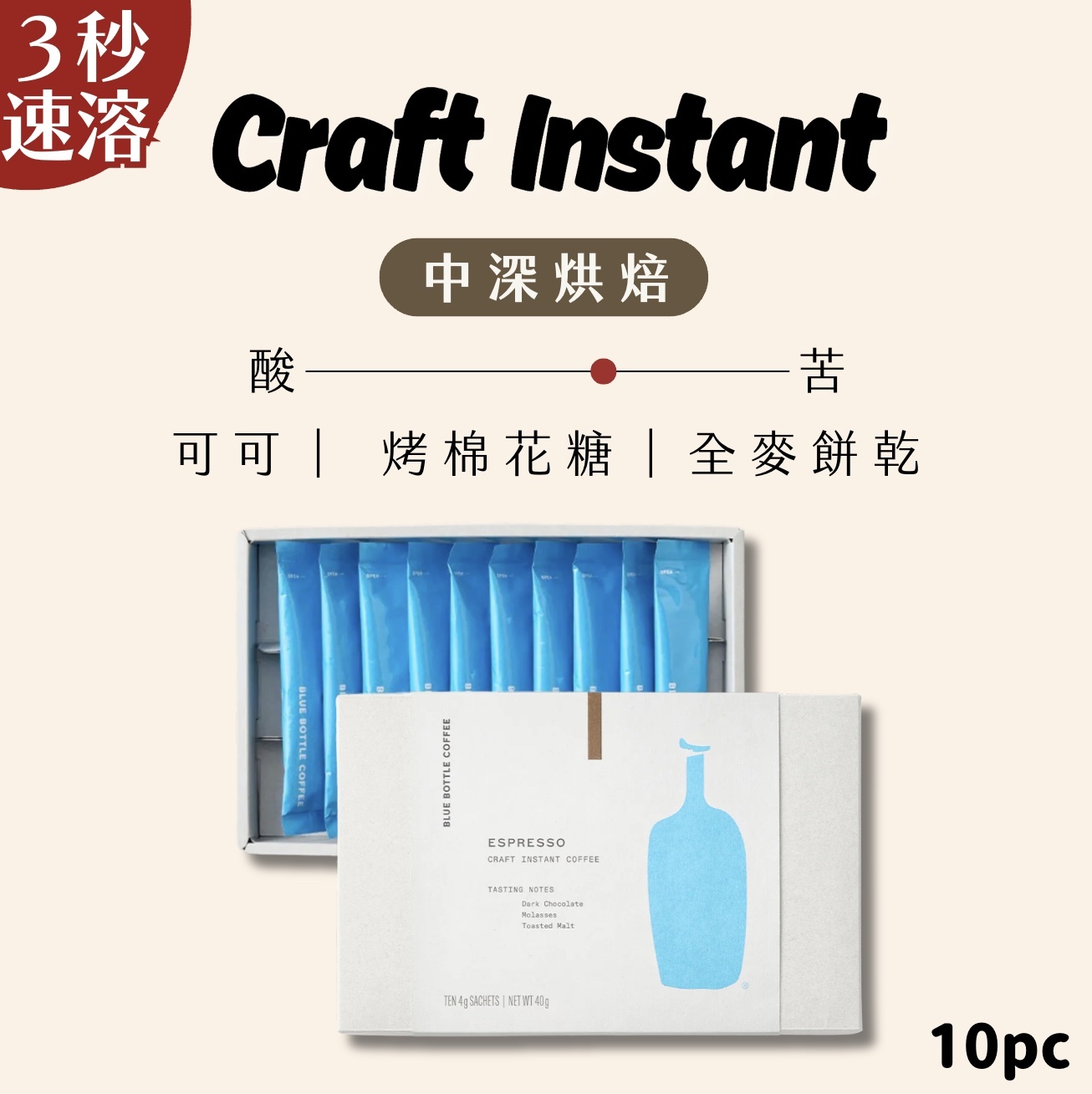 𝗕𝗹𝘂𝗲 𝗕𝗼𝘁𝘁𝗹𝗲 藍瓶速溶咖啡粉盒裝10入