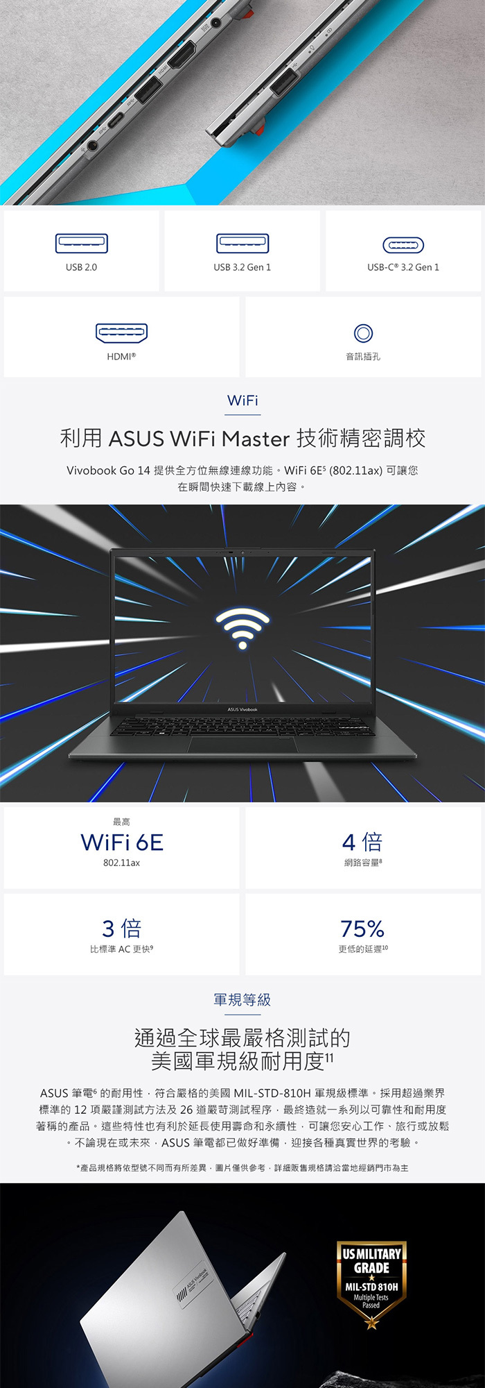 E1404GA-0121KN100軍規測試