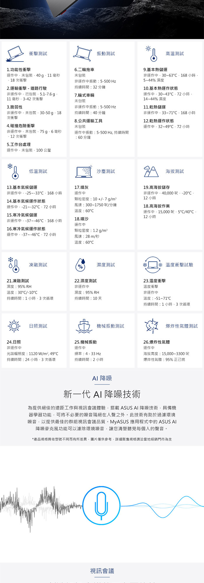 E1404GA-0121KN100軍規測試