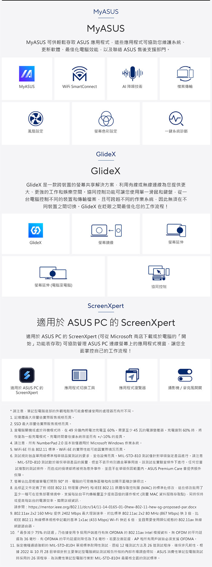 E1404GA-0121KN100個人化