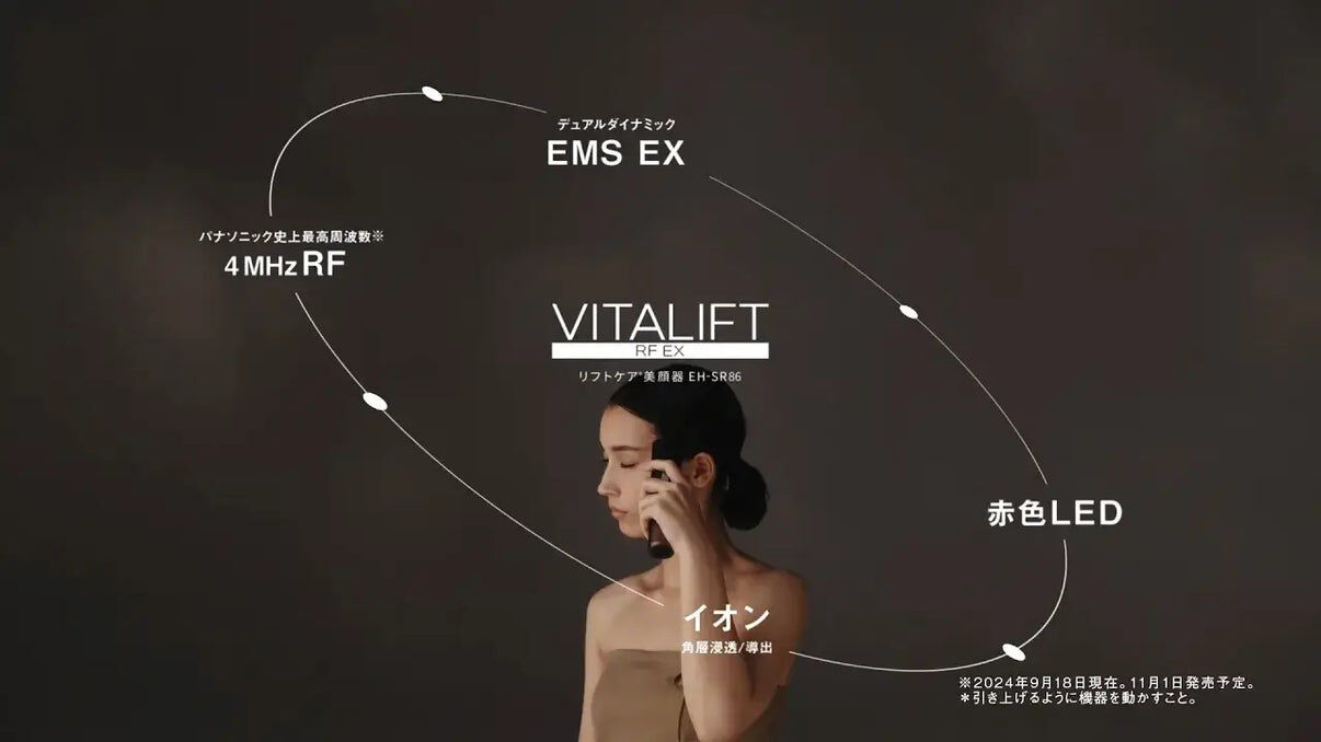 Panasonic Beauty -VITALIFT RF EX多功能美容儀 EH-SR86