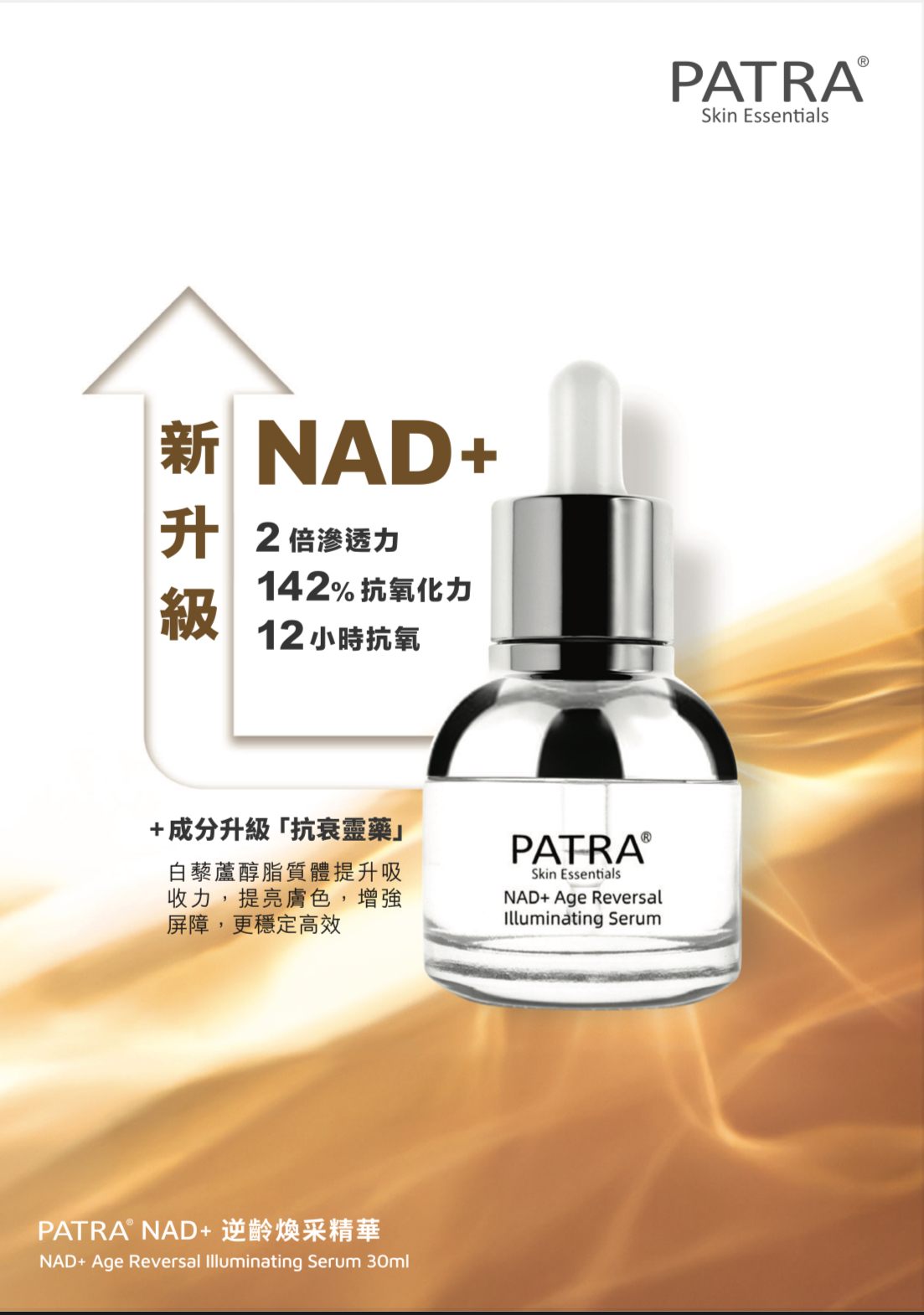 PATRA NAD+ 逆齡煥采精華(升級版)30ml
