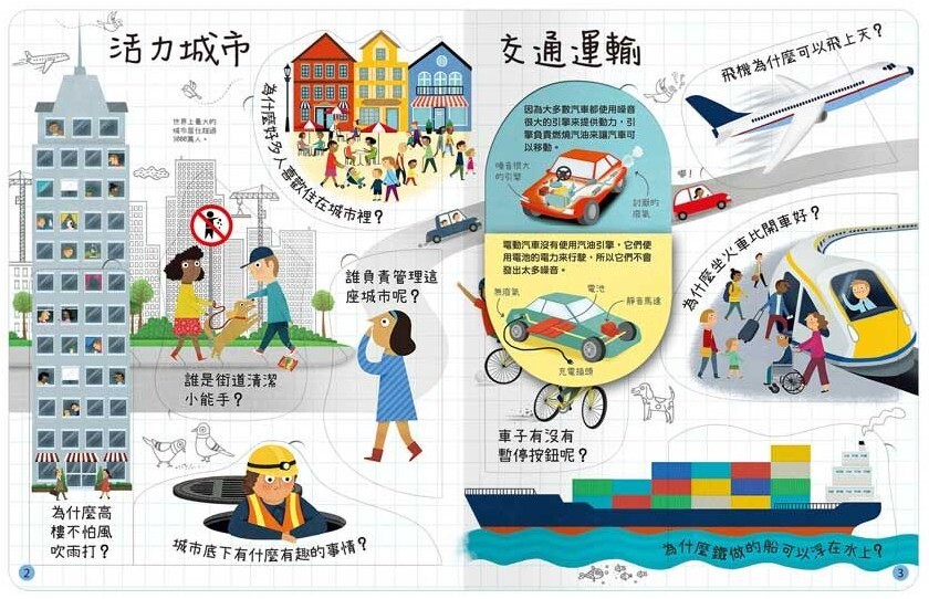 想問什麼翻翻書：關於今天你想知道什麼？