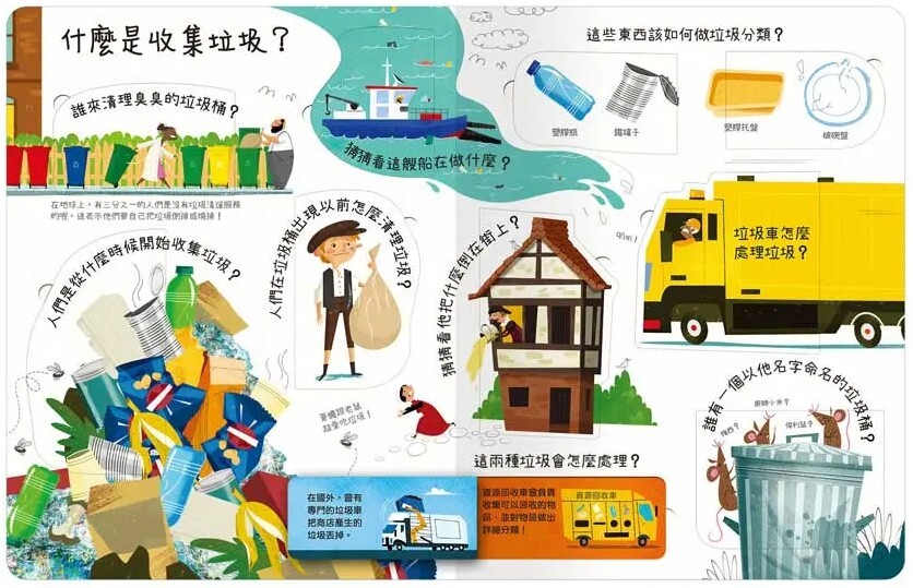 想問什麼翻翻書：關於回收你想問什麼？