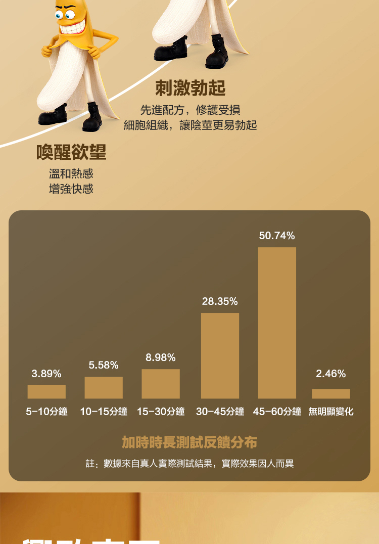 Orgie Time Lag 2 二代加強延時噴霧-10ml