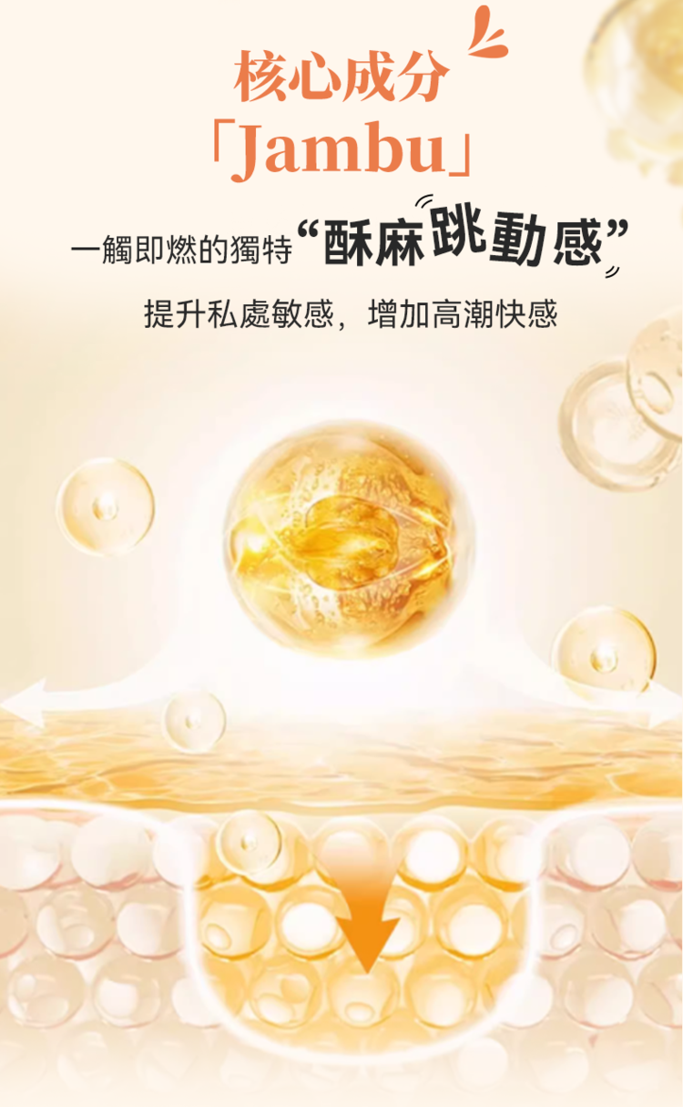 Orgie Dual Vibe 酥麻跳動 口味高潮液-15ml