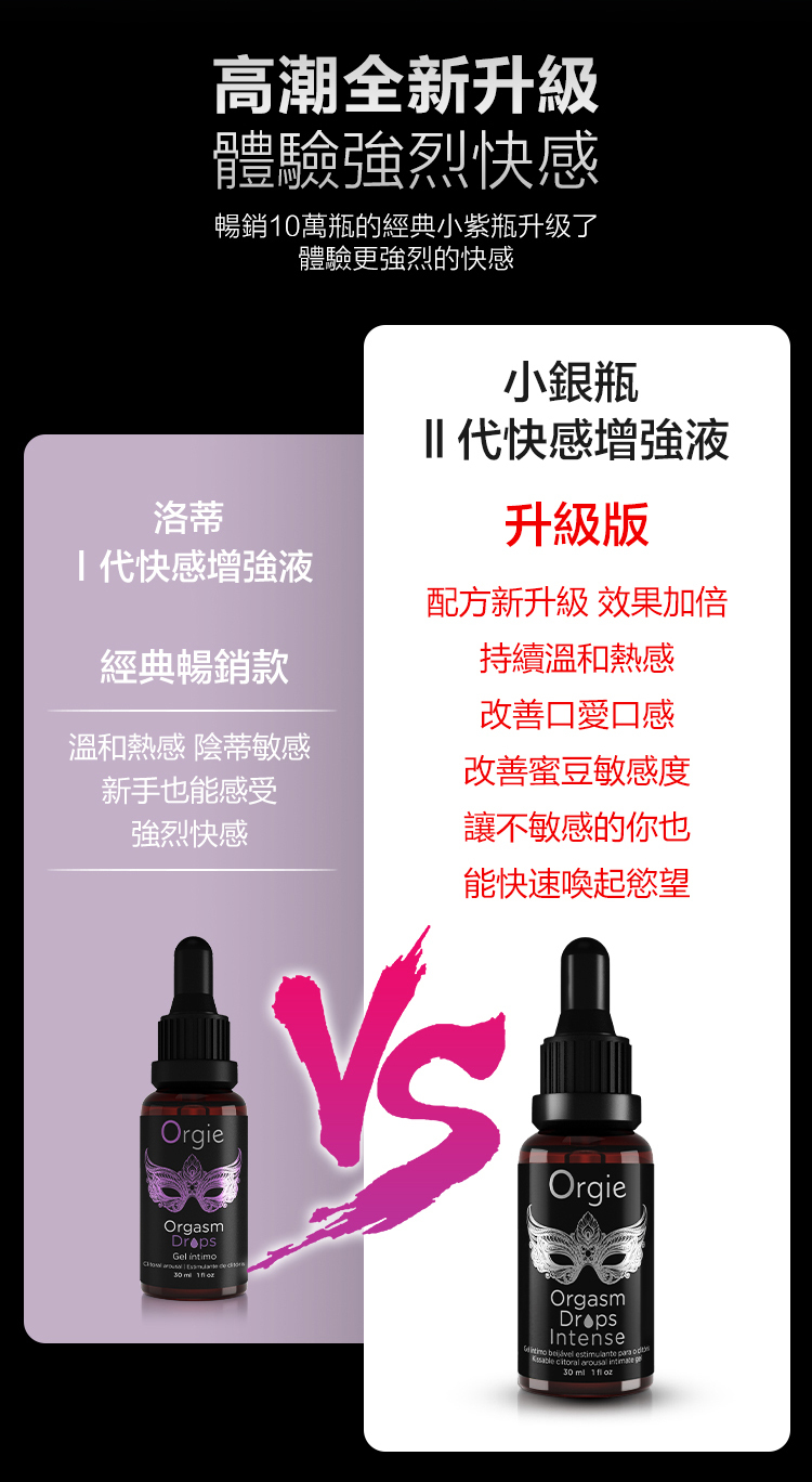Orgie Orgasm Drops 小銀瓶 果味超強熱潮液-30ml