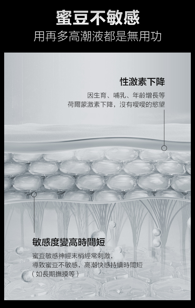 Orgie Orgasm Drops 小銀瓶 果味超強熱潮液-30ml