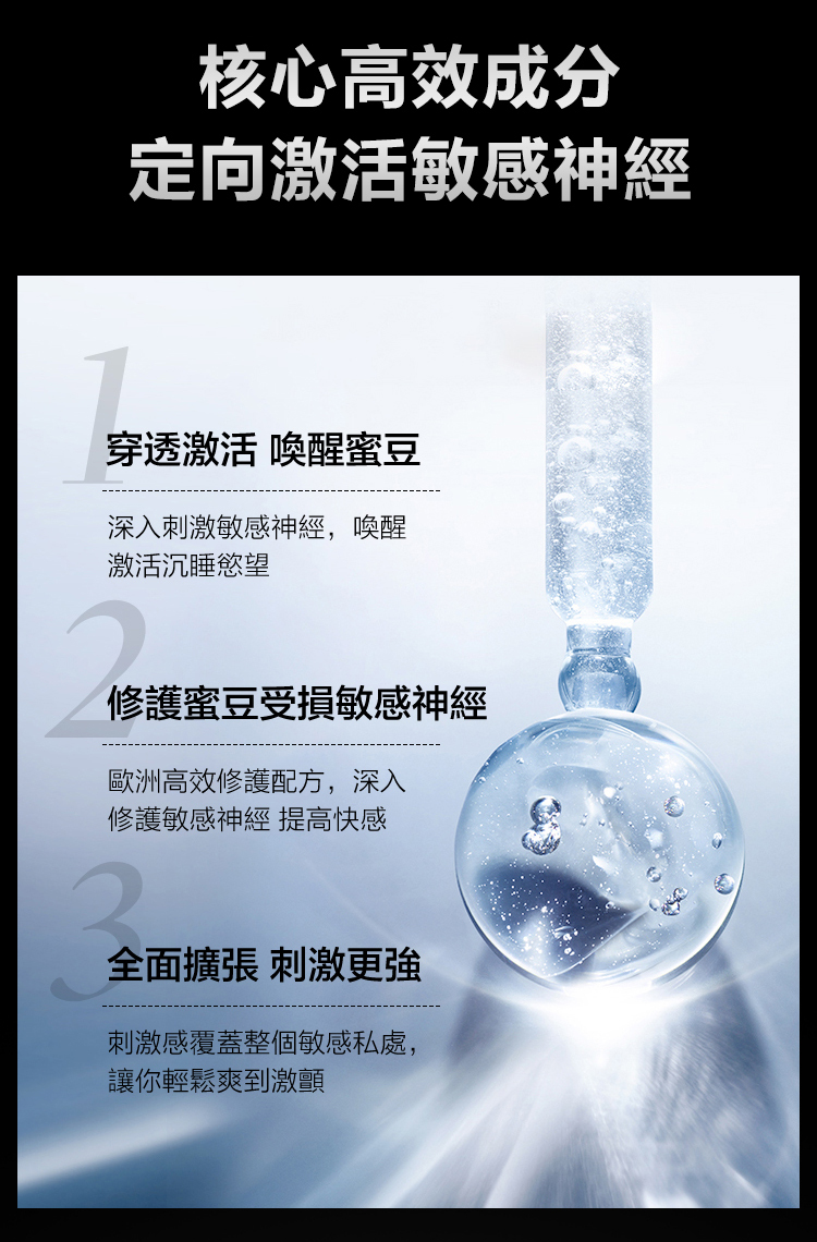 Orgie Orgasm Drops 小銀瓶 果味超強熱潮液-30ml