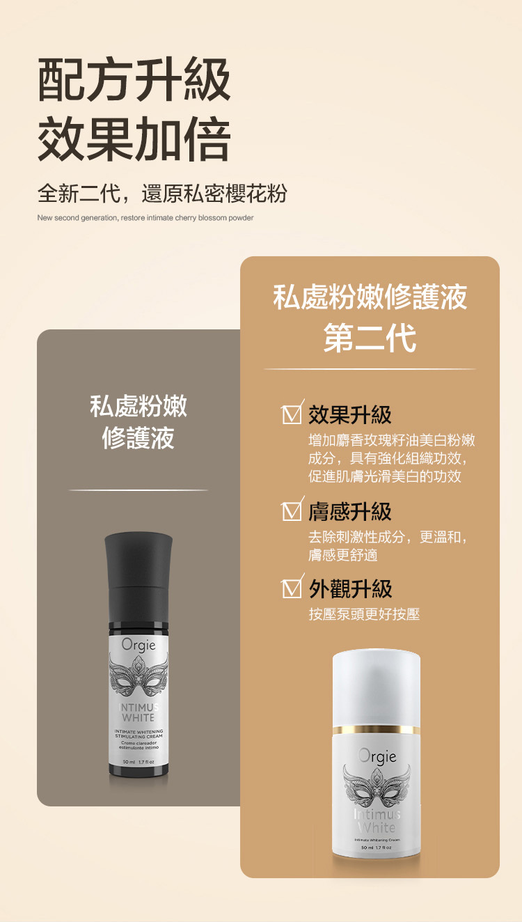 Orgie Intimus White 二代女性私密粉嫩修復霜-30ml