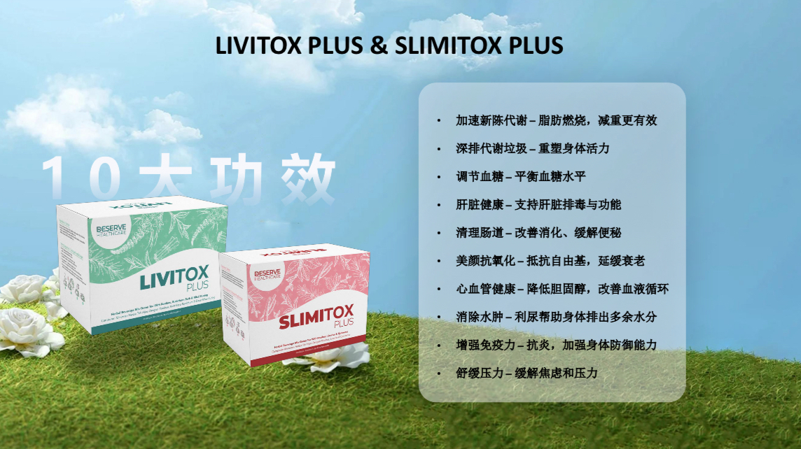 YOUPIN Livitox & Slimitox Plus (Set)