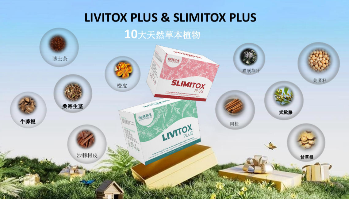 YOUPIN Livitox & Slimitox Plus (Set)