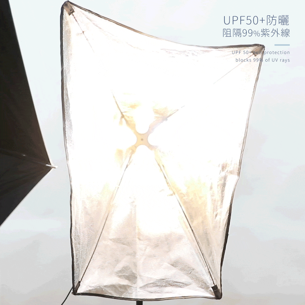 UPF50+防曬，阻隔99%紫外線