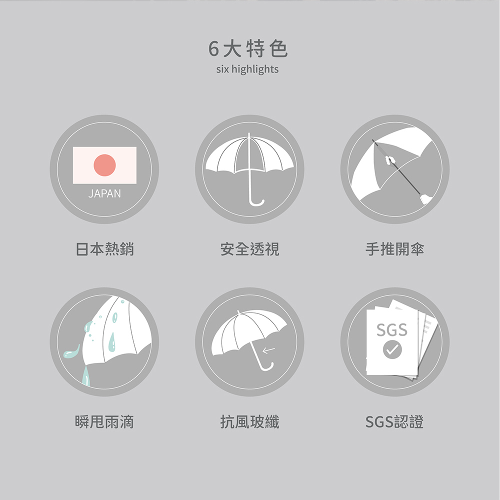 6大特色:日本熱銷/安全透視/瞬甩雨滴/手推開傘/抗風玻纖/SGS認證