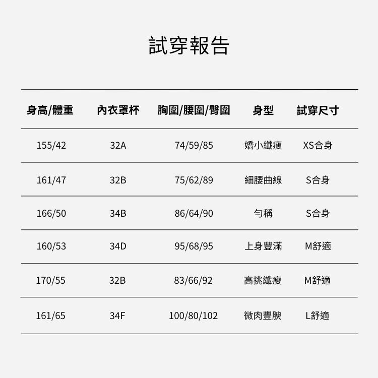 COOCEAN Matte 晨霧美背連身泳衣 試穿報告