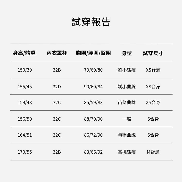COOCEAN波光緞面短版防曬衣 試穿報告