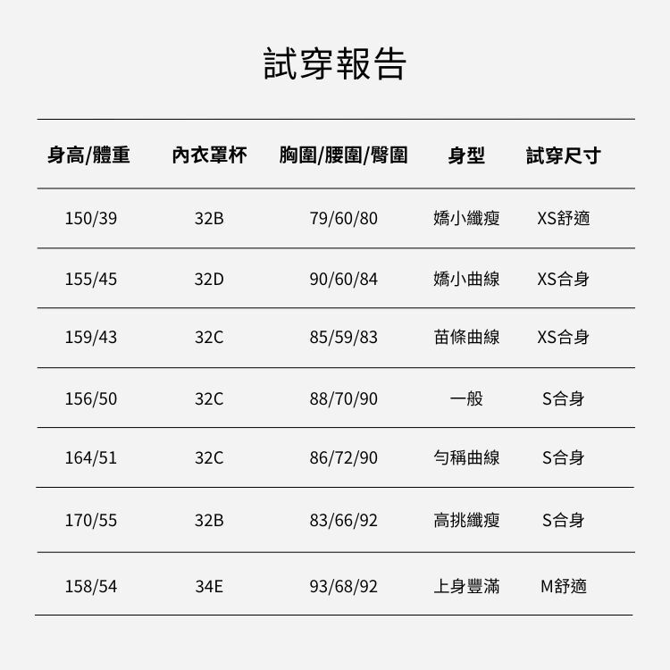 COOCEAN 波光緞面復古高腰泳褲 試穿報告