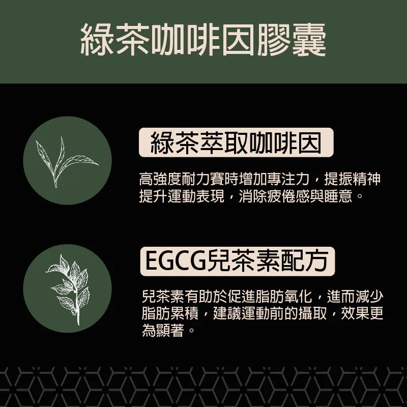 WiN 威特 綠茶咖啡因膠囊 維持運動精神 工作提神 60顆