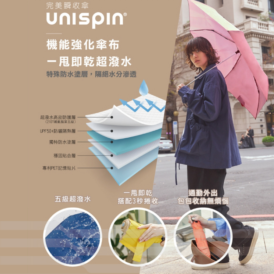UNISPIN快速捲收UP50+疾收傘US-U007