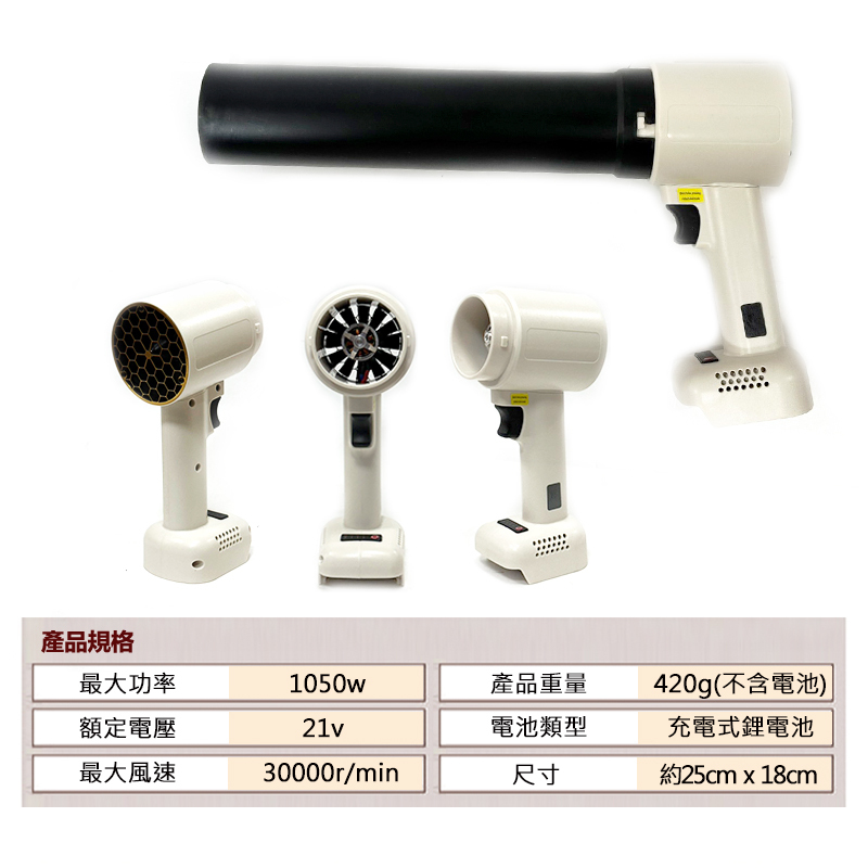附發票｜DK321｜無刷渦輪增壓可調速暴風機 含風桶 通用牧田18V 1600g 鼓風機 颶風空氣砲