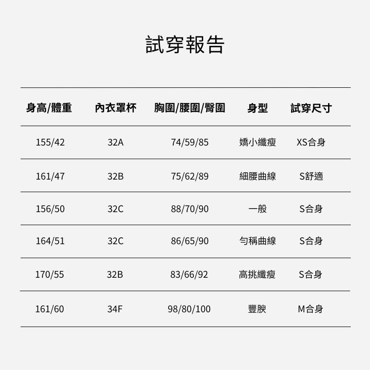 COOCEAN 復古拼接連身泳衣 試穿報告