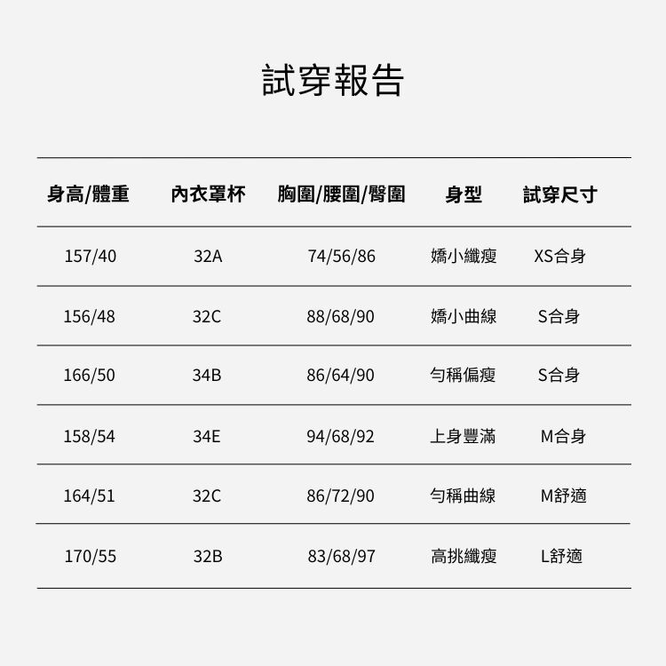 COOCEAN 海廢再生高衩連身泳衣 試穿報告