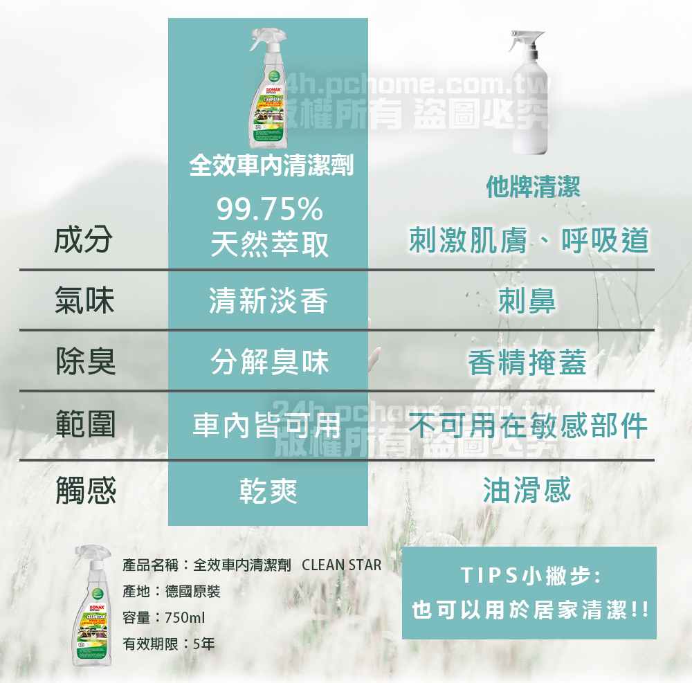 4h.pchome.com.tw權所有盜圖必究全效清潔劑他牌清潔99.75%成分天然萃取刺激肌膚、呼吸道氣味清新淡香刺鼻除臭分解臭味香精掩蓋範圍車內皆可用 用在敏感部件觸感乾爽油滑感產品名稱:全效車內清潔劑 CLEAN STARTIPS小撇步:產地:德國原裝容量:750ml也可以用於居家清潔!!有效期限:5年