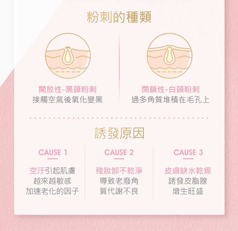 jealousness 婕洛妮絲 杜鵑花酸煥白煥膚面膜30g(隨身裝)