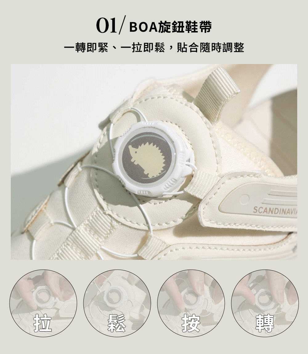 chooshop,選品,BOA涼鞋,BOA機能鞋,運動涼鞋,戶外涼鞋,露營涼鞋,水陸兩用涼鞋,雨天涼鞋,簡約涼鞋,舒適涼鞋,防滑涼鞋,輕量涼鞋,快乾涼鞋,腳感舒適涼鞋,日系戶外鞋,耐穿拖鞋,男款涼鞋,女款涼鞋,耐穿拖鞋,出國旅遊涼鞋,露營穿搭推薦