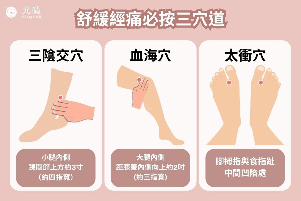舒緩經痛必按三穴道