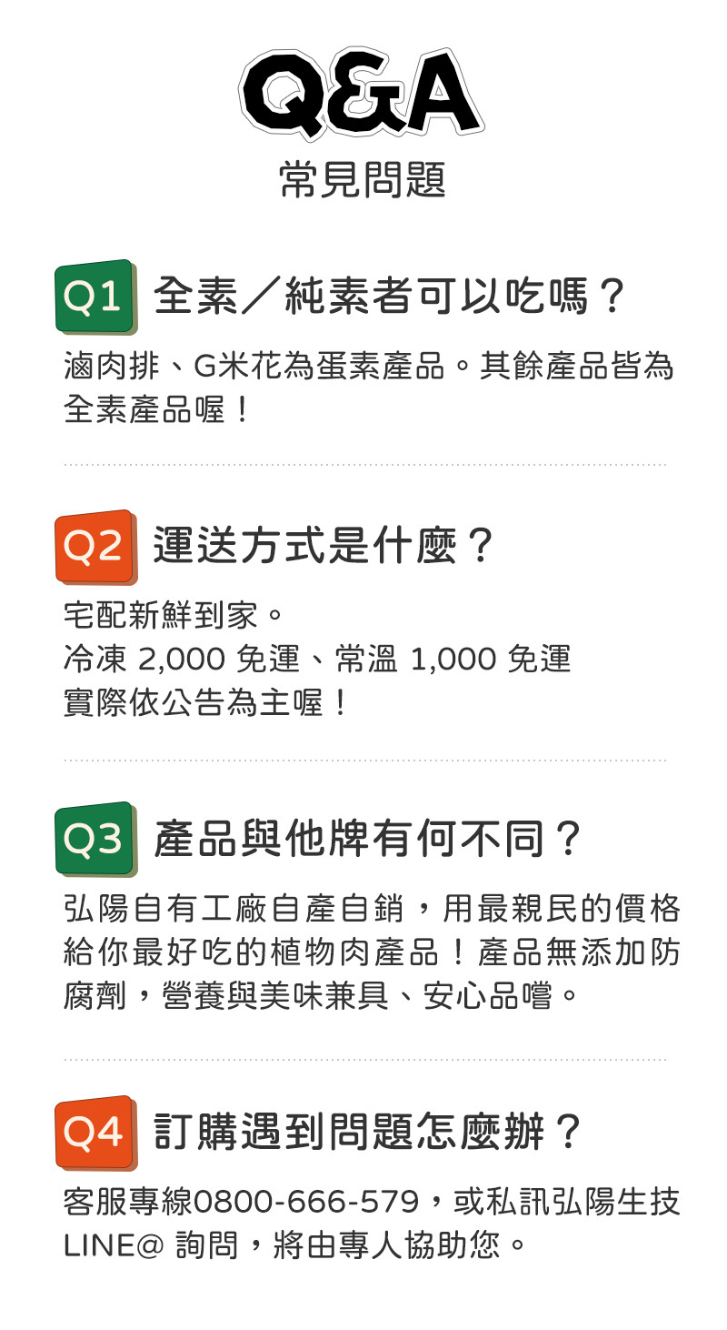 lp-滷肉排-長條圖-QA常見問題