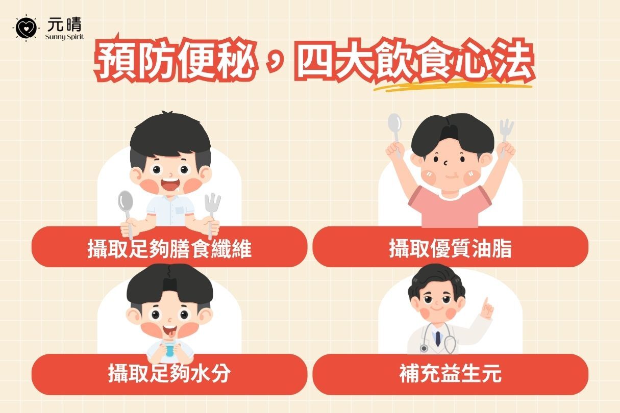 便秘四大飲食心法