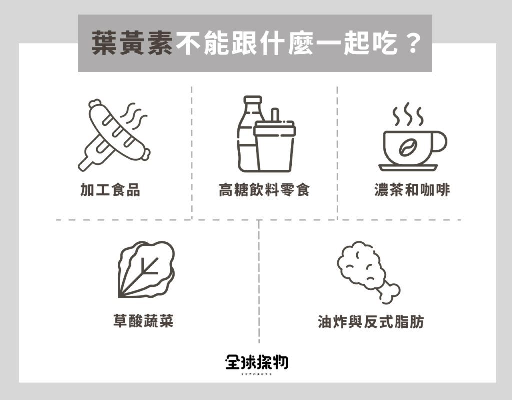 葉黃素不能跟什麼一起吃？