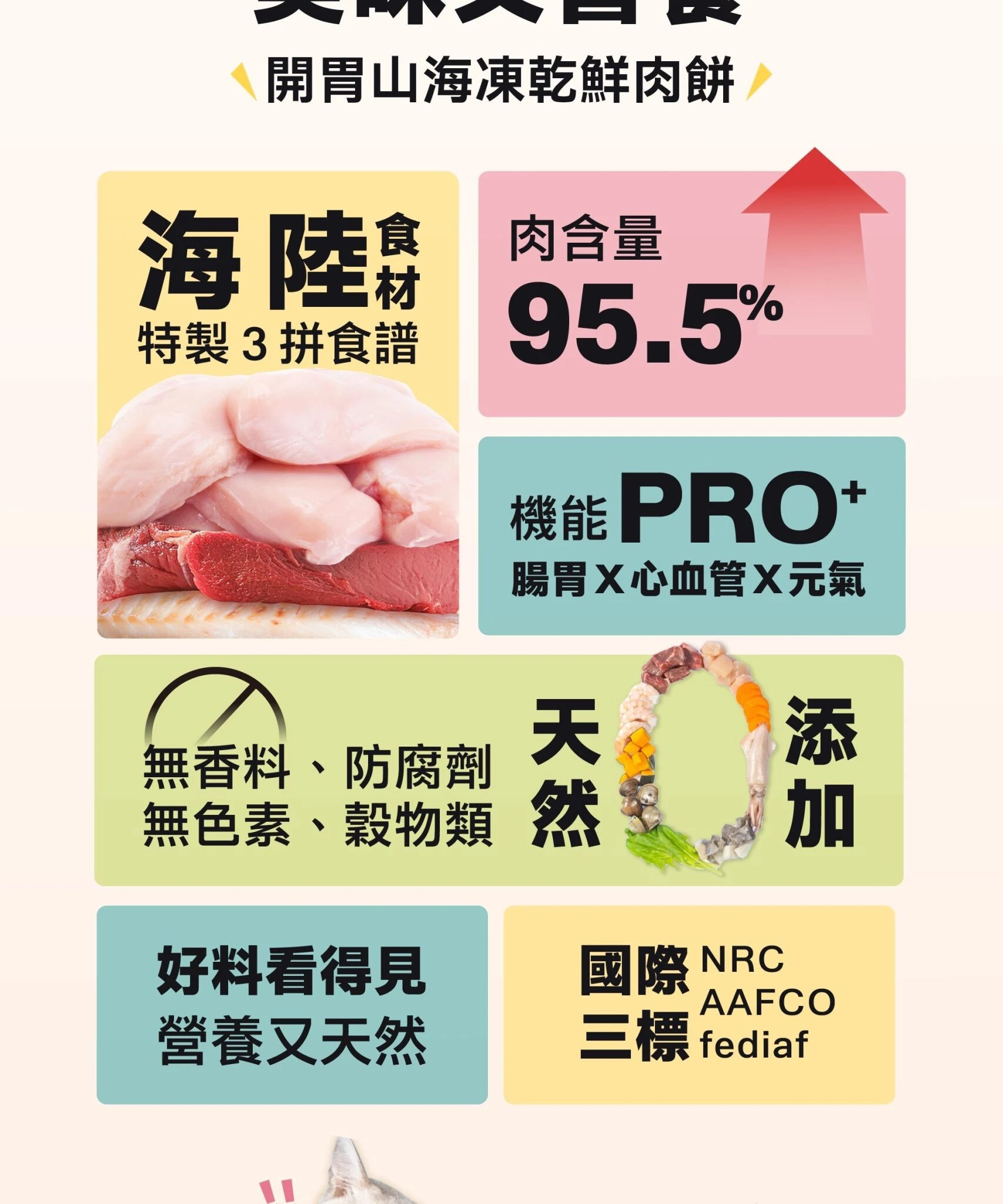 怪獸部落｜開胃山海鮮肉餅 貓用 凍乾主食 150g/400g